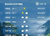 明日高考！安徽各地市天气预报出炉！高考两日均无雨！