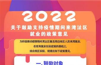 芜湖湾沚区：系列政策鼓励就业！工作满3个月即可享受1000元补贴